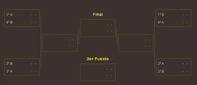 Torneo Ajedrez Torneo Ajedrez