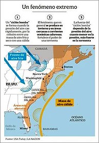 frio-polar-en-estados-unidos-2604477w280