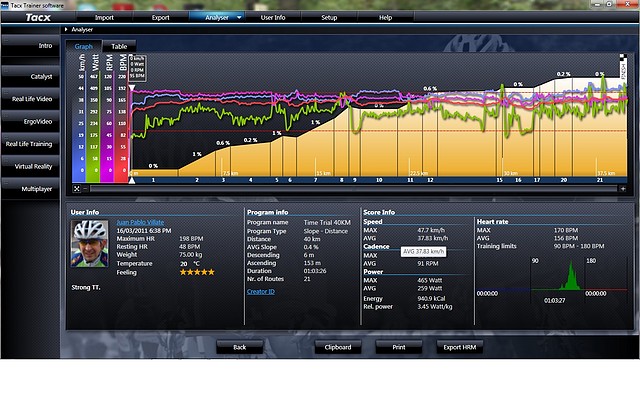 40 KM TT Mar 16 2011