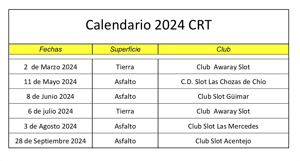Calendario  CRT 2024