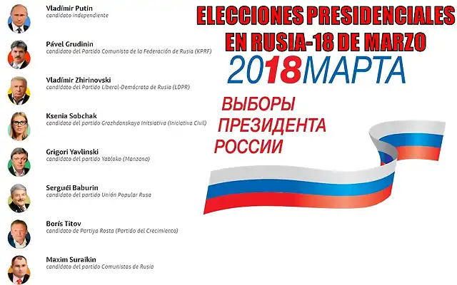 Candidatos-elecciones-Rusia-2018