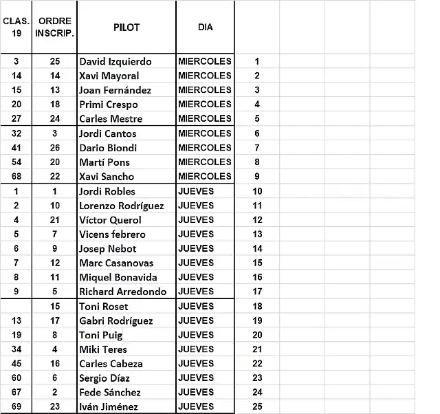 MANIGUES SCM 1