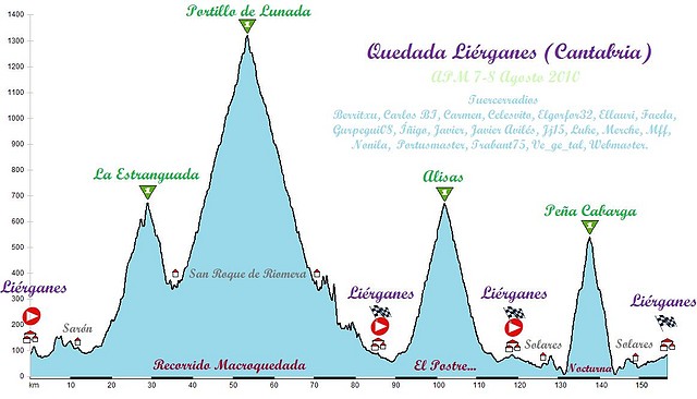 8A Cantabria