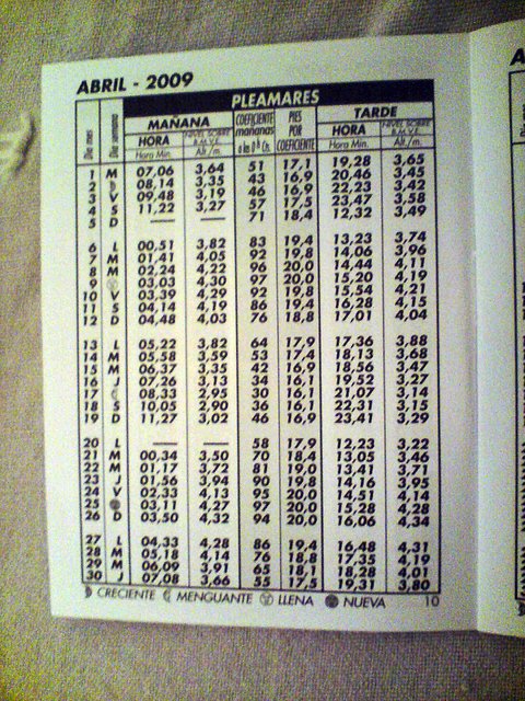 tabla 1