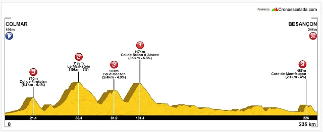 11.Colmar_Besan?on(MM)