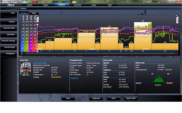 4x10 Min Tempo Jan 9 2011