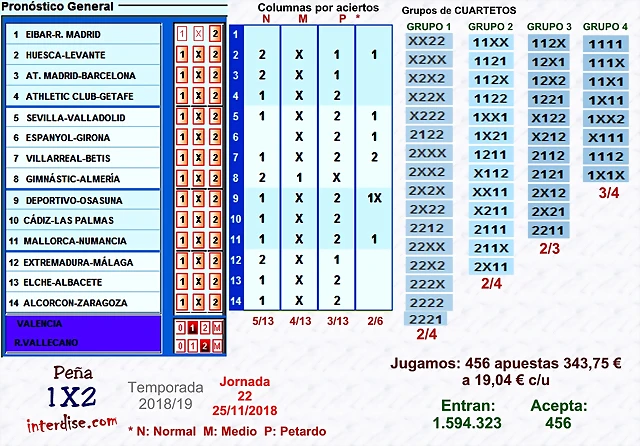 jornada_22