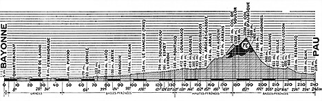 1954_profil-11