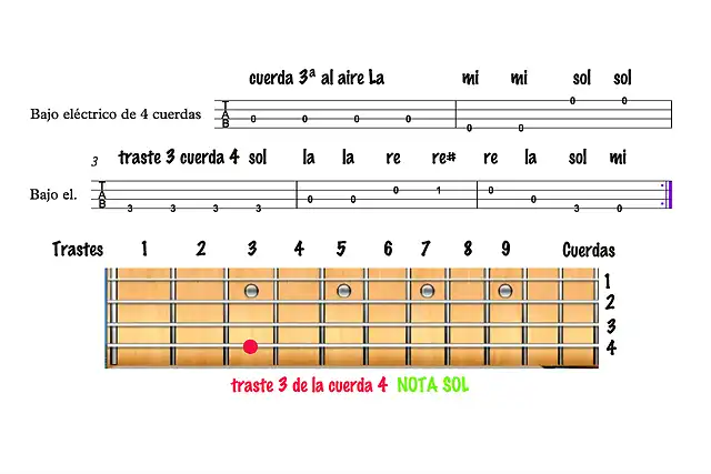 notas al aire nota sol copia