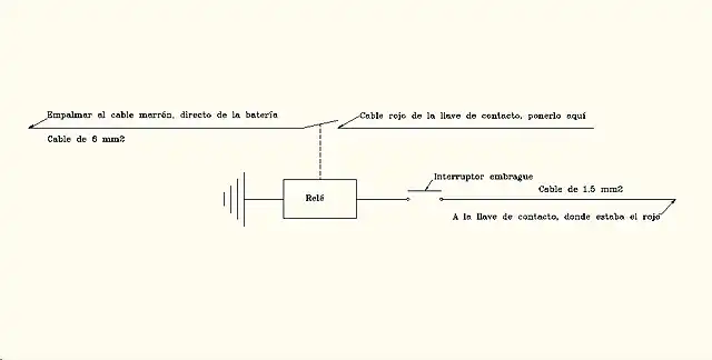 Esquema elctrico, interruptor embrague