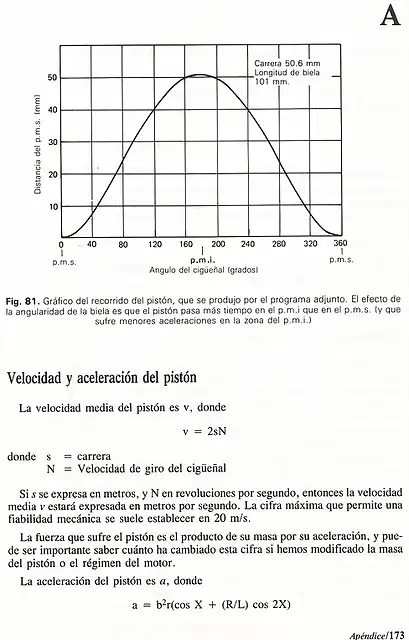 Tuning 2 Stroke_173