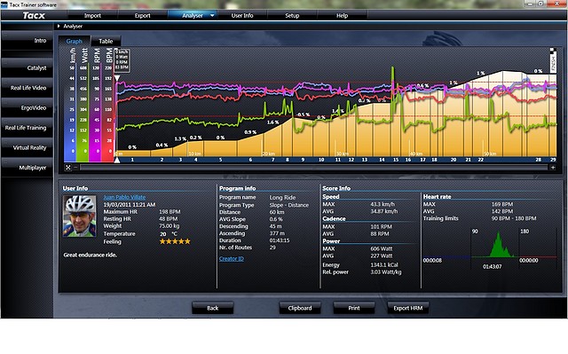 60 Km Hills Mar 19 2011