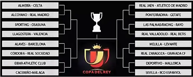 Foto Copa del Rey