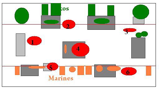 mapa partida