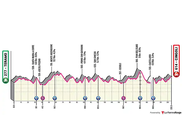 10-teramo-cingoli