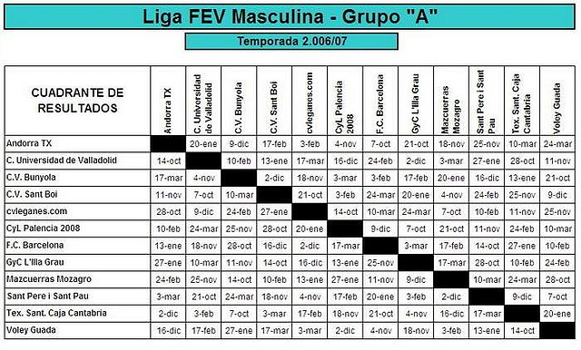 Cuadrante partidos liga FEV-M-A