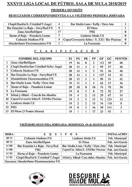 22J2019-1