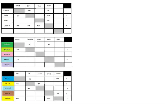 tabla de la copa 4 4 2013 copia