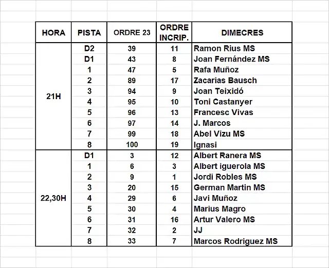 MANIGUES SLOTCAR 7