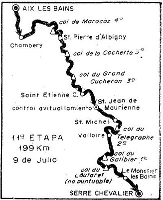 Galibier