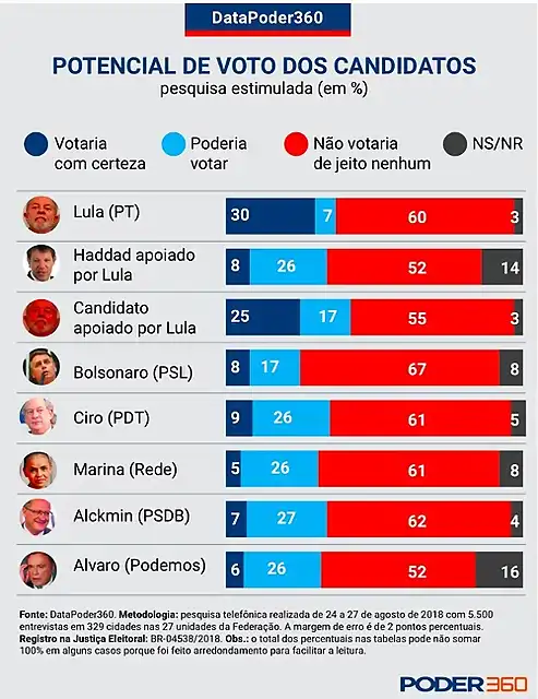 Lula-nota-30-agosto (2)