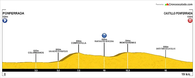 1 PONFERRADA CRE copia