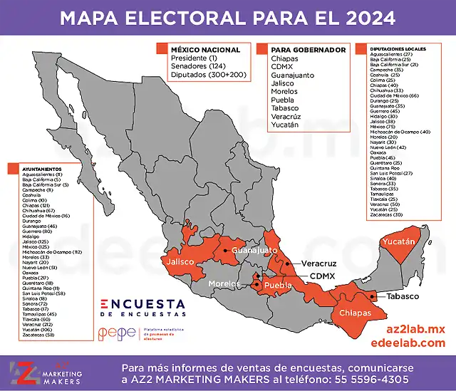 MAPA-2024