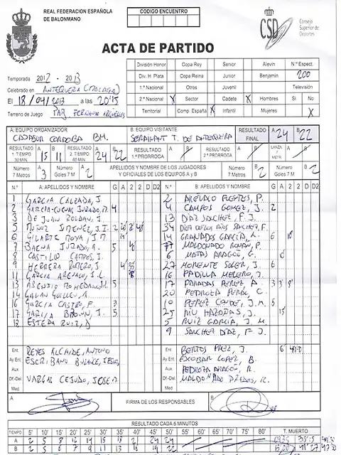 ACTA CAJASUR-ANTEQUERA