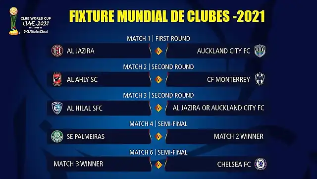 mundial-de-clubes-2021-fixture-1