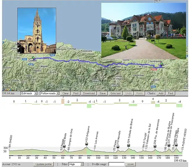 Oviedo - Puente Viesgo 199 km.