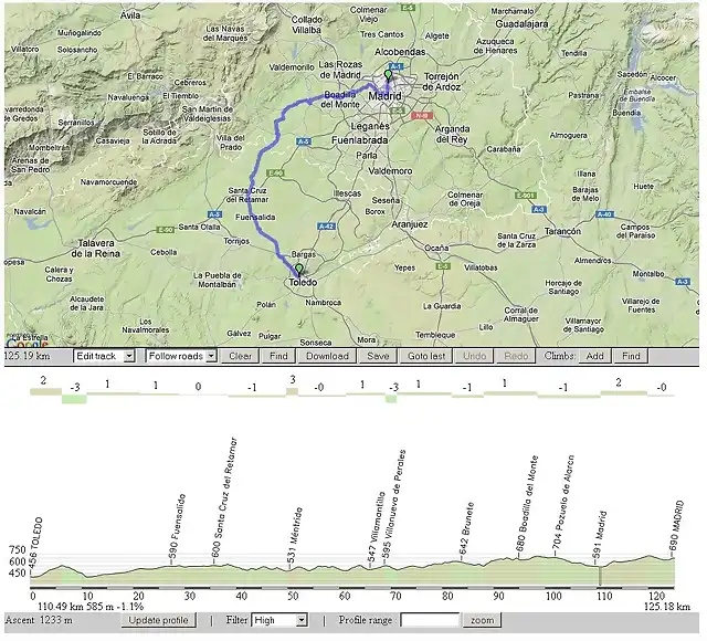 Toledo - Madrid 125km.