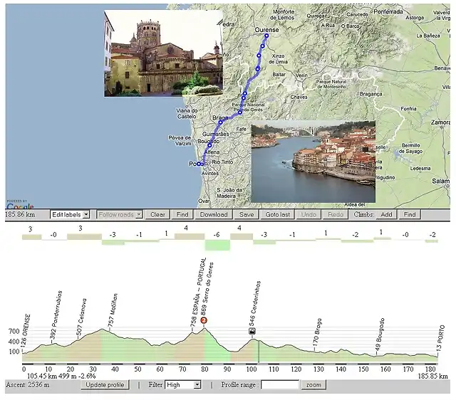 Orense - Oporto 185 km.