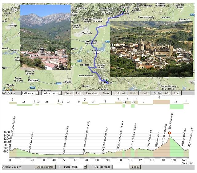 Arenas de San Pedro -  Guadalupe 166 km.