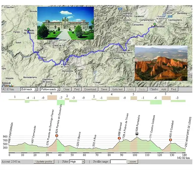 Ponferrada - Monforte de Lemos 142 km.