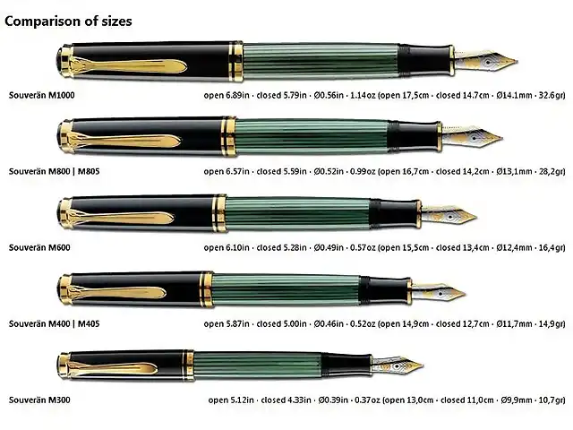 Pelikan Souveran Comparison of sizes (1)