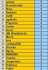 J.11 - 21al40 J.11 - 21al40