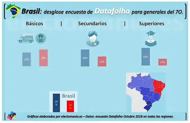 SONDEObrs2018-1