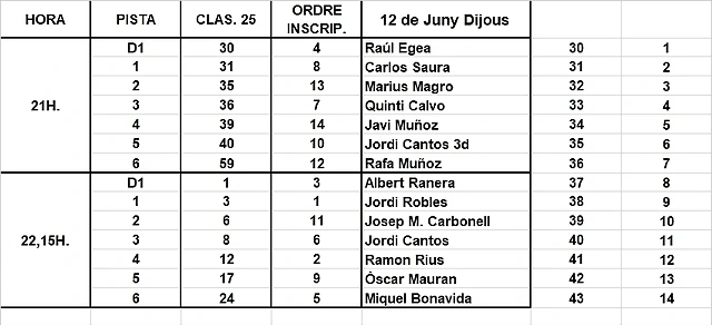 MANIGUES SLOTSAB JUNY 25 3
