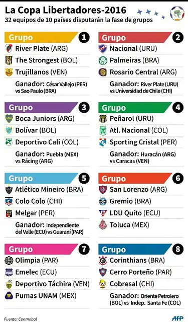 Libertadores2016-1