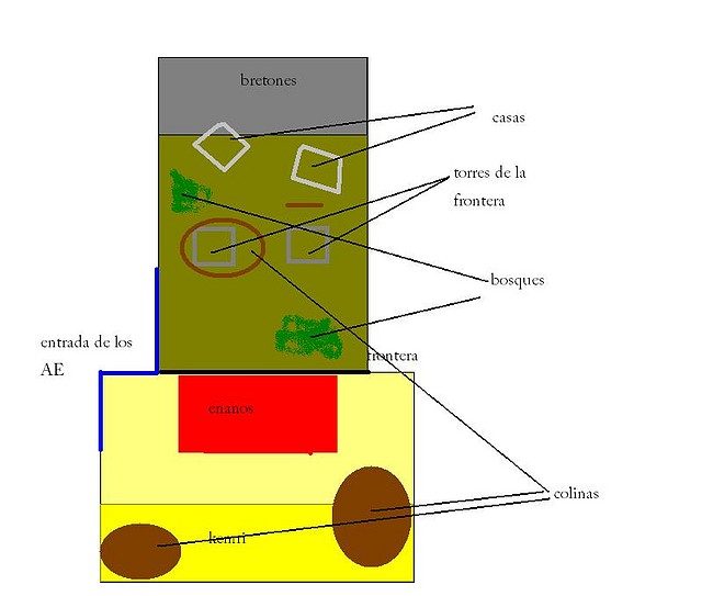 Dibujo