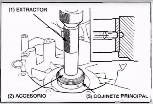 cojinete