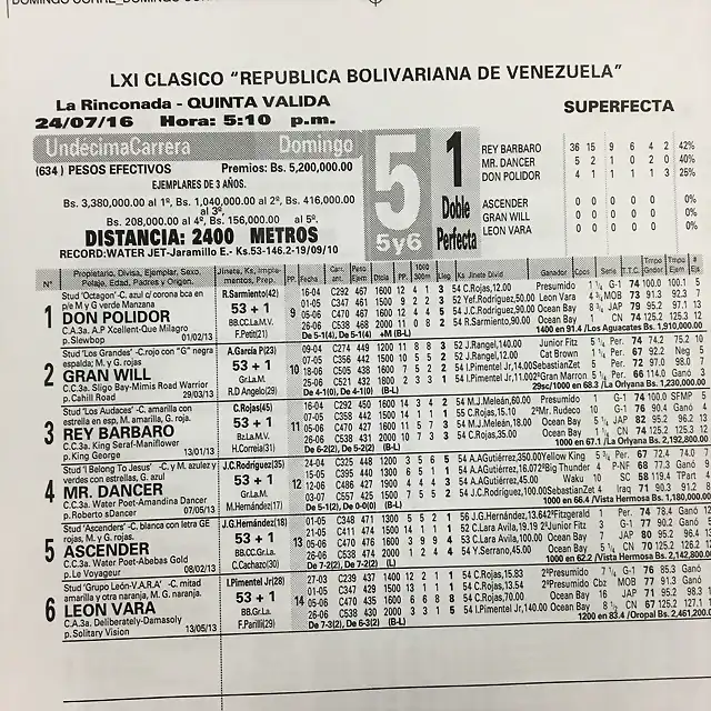 republica bolivariana de venezuela 2016