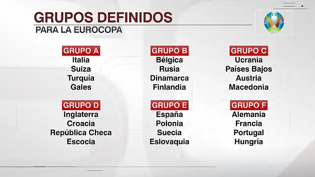 Eurocopa202021Grupos-1