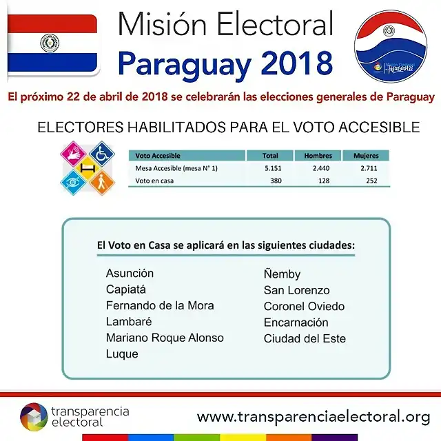 paraguay-4.x70825