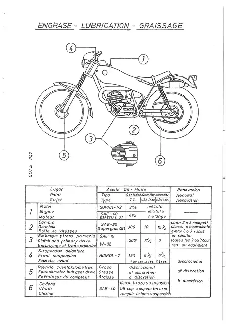 Manual instrucciones Cota 247 C y Trail_P?gina_16