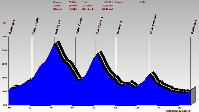 alpes6