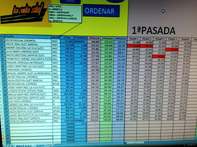 TIEMPOS 1 PASADA