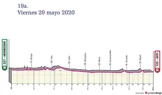 giro-ditalia-2020-stage-19