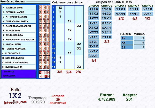 jornada_29a