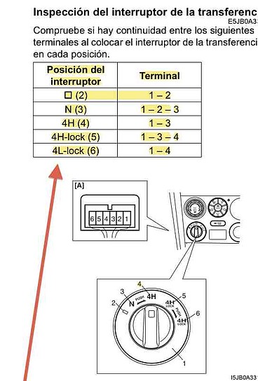 Sin t?tulo